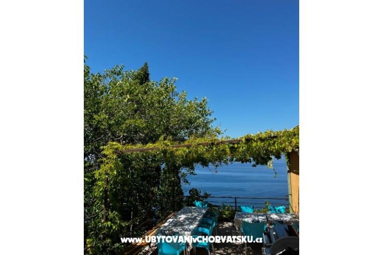 Villa Montana - Seaside  Oasis – фото 15