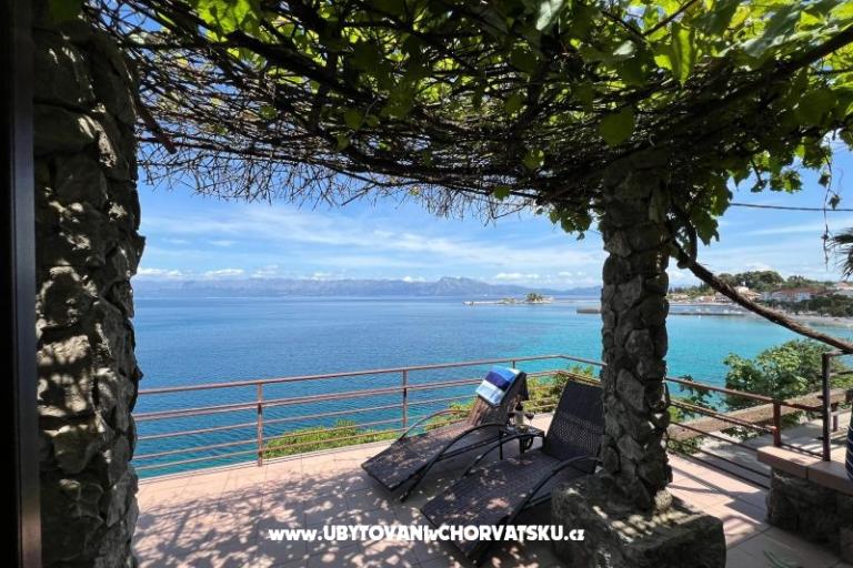 Villa Montana - Seaside  Oasis – фото 16
