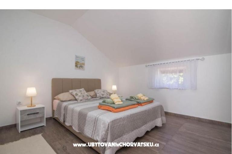 App Bonić – фото 37