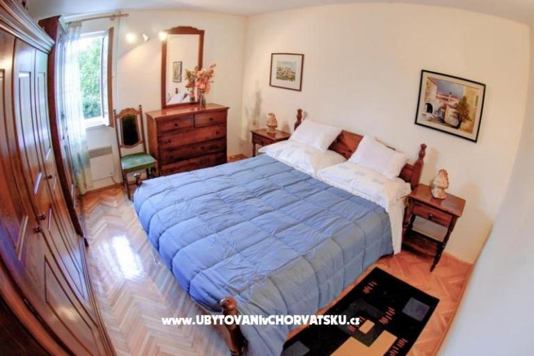 Modern apartment Stela-Dora – фото 6