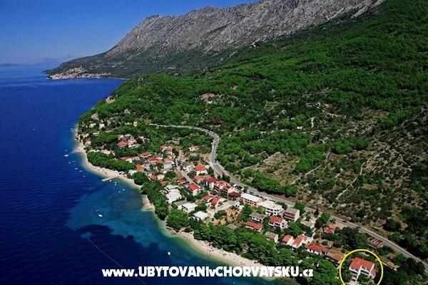 апартаменты Šapat mora – фото 4